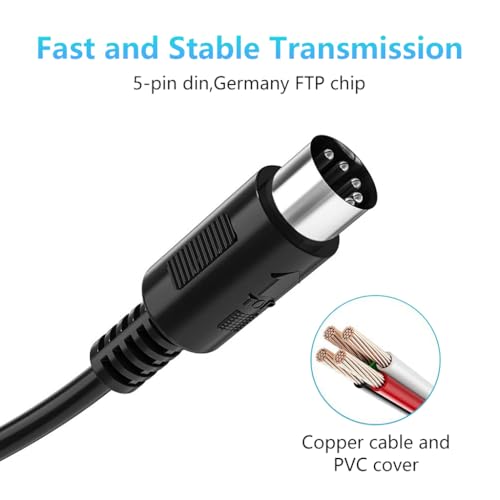 ZORBES® MIDI Cable 3.3 Feet Male to Male 5-Pin Compatible with Keyboard Synth Rack Sampler External Sound Card Source and Other Music Gear 2PCS ZORBES® MIDI Cable 3.3 Feet Male to Male 5-Pin Compatible with Keyboard Synth Rack Sampler External Sound Card Source and Other Music Gear 2PCS